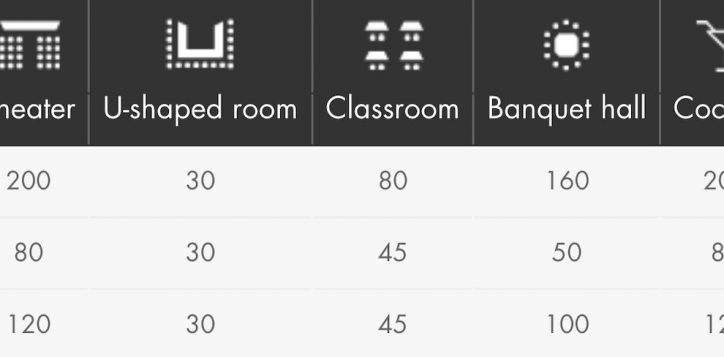 lagoon-hall-capacities-2