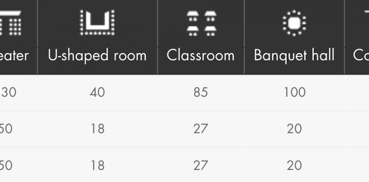andaman-room-meeting-room-capacities-2
