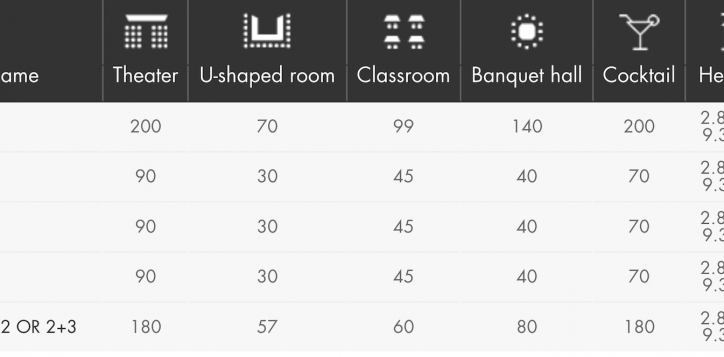 arcadia-hall-meeting-room-capacities-2