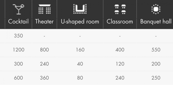 grand-ballroom-capacities-2
