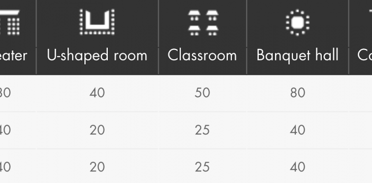 similan-room-meeting-room-capacities-2